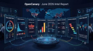 Q2 Highlights at TOCE